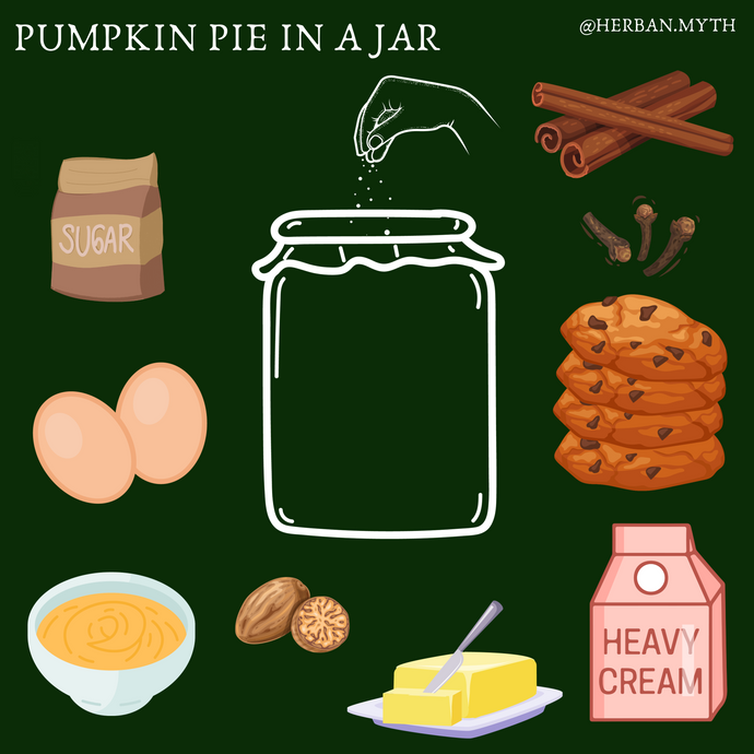 Pumpkin Pie in a Jar