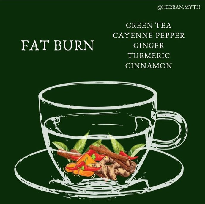 Fat burn herbs